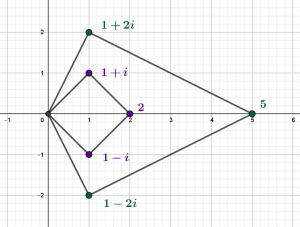 Décomposition de 2 et de 5 dans les entiers de Gauss