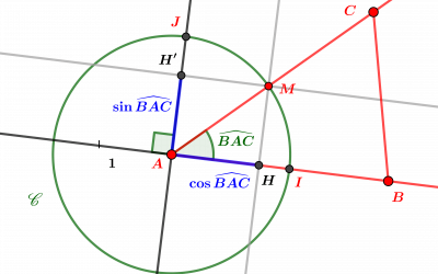 Loi des cosinus et produit scalaire de deux vecteurs